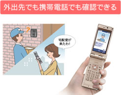 外出先でも携帯電話でも確認できる